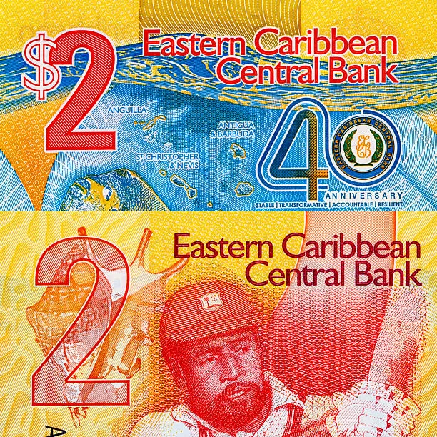 Competitive Exchange Rates